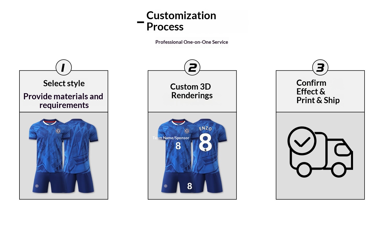 Chelsea FC 2526 Home/Away Jersey & Training Kit Set - Enzo Palmer Custom detail 6