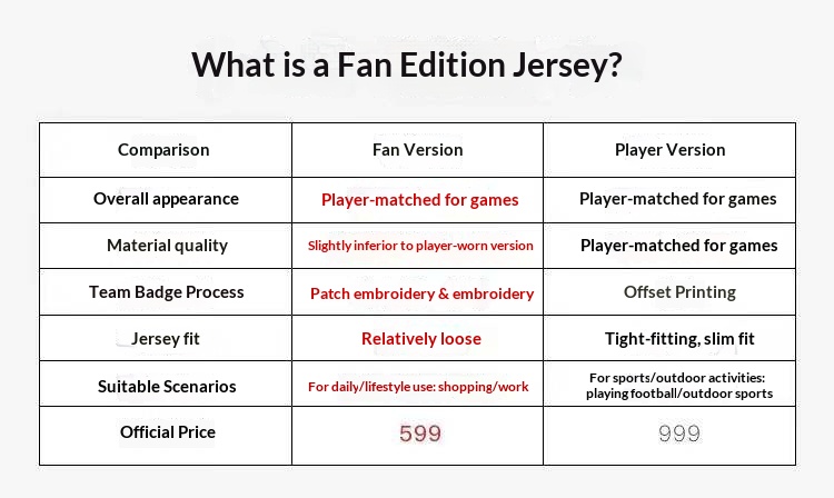 Netherlands 2026 Home Jersey - Van Dijk, Depay, Gakpo, De Jong Fan Version detail 3