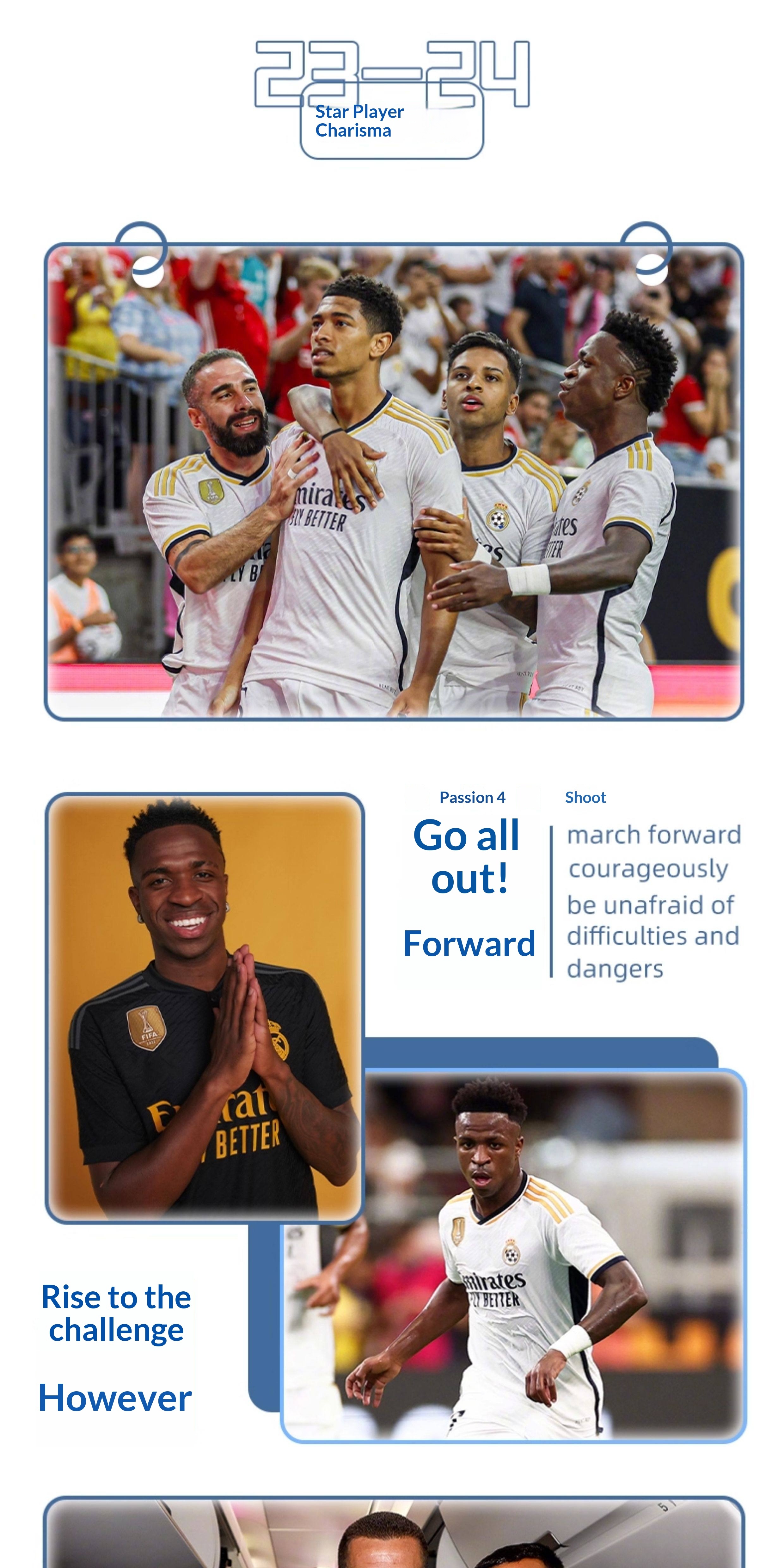 Real Madrid 23-24 Jersey Kit - Custom Men's Football Set detail 2