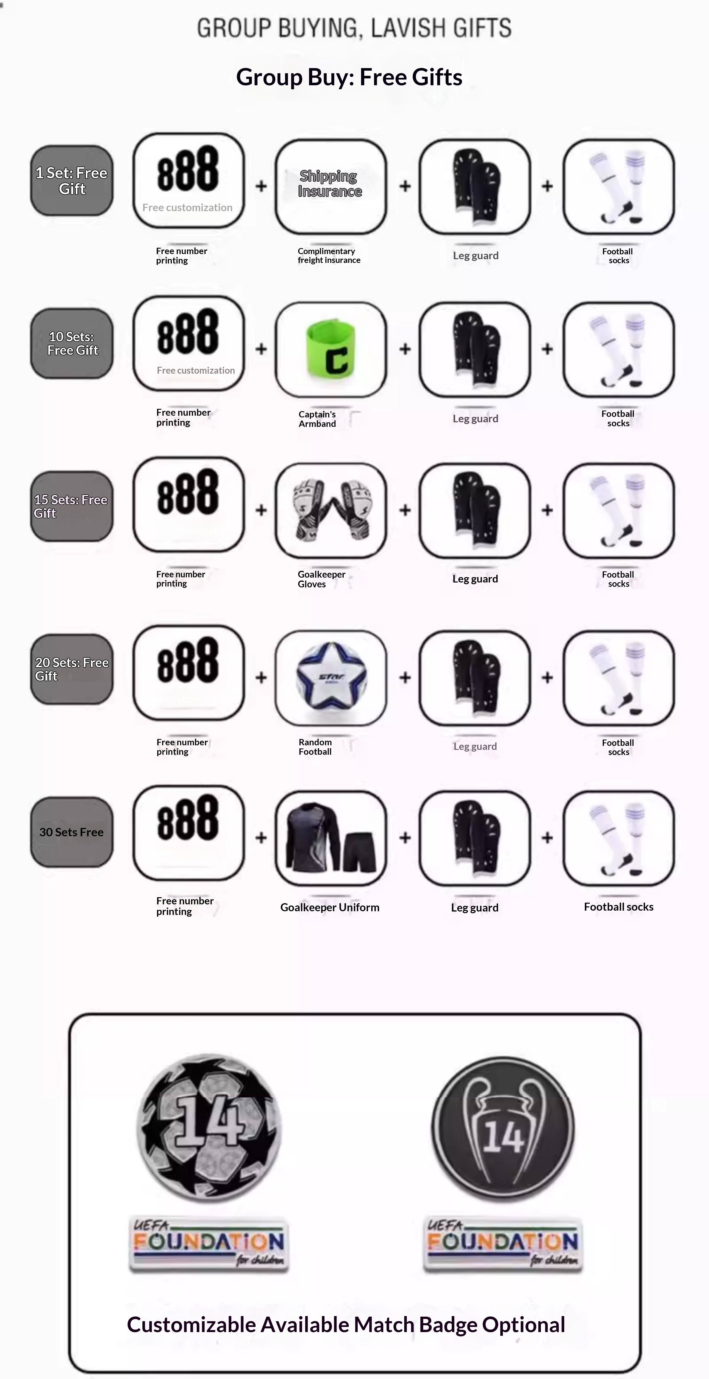 Real Madrid Home & Away Jersey Kit - Ronaldo 7 & Valverde Customizable detail 1