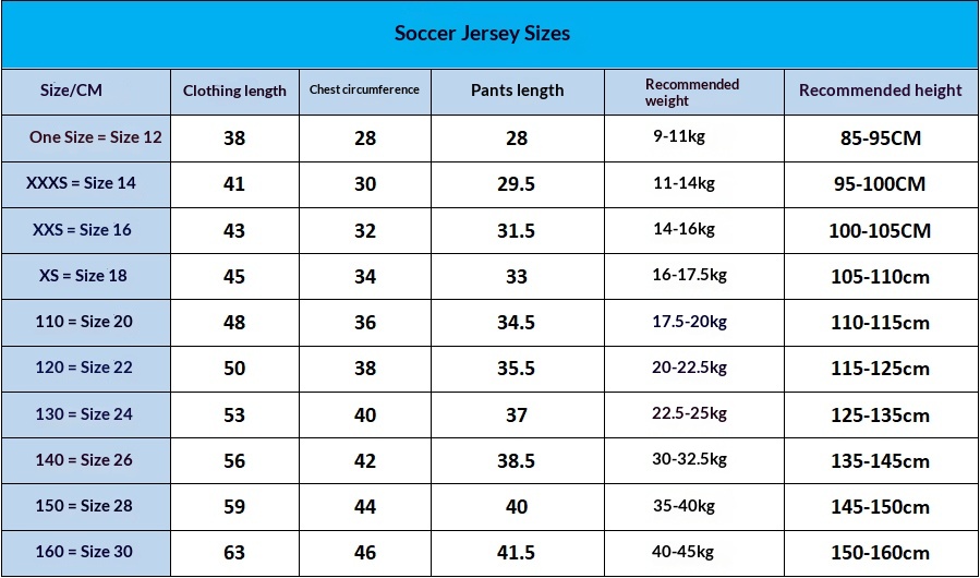 Argentina Special Edition Kids Football Kit: Messi #10 & Ronaldo #7 Jerseys detail 2