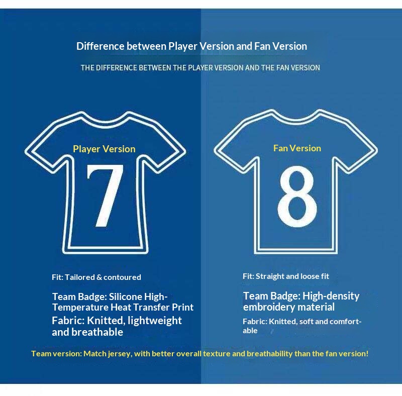 Liverpool 25-26 Home Jersey #7 Wirtz Player Version detail 3