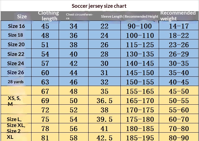 Paris Saint-Germain Custom Kids Football Kit #7130 - Messi, Neymar, Mbappé, Ronaldo Jersey detail 1