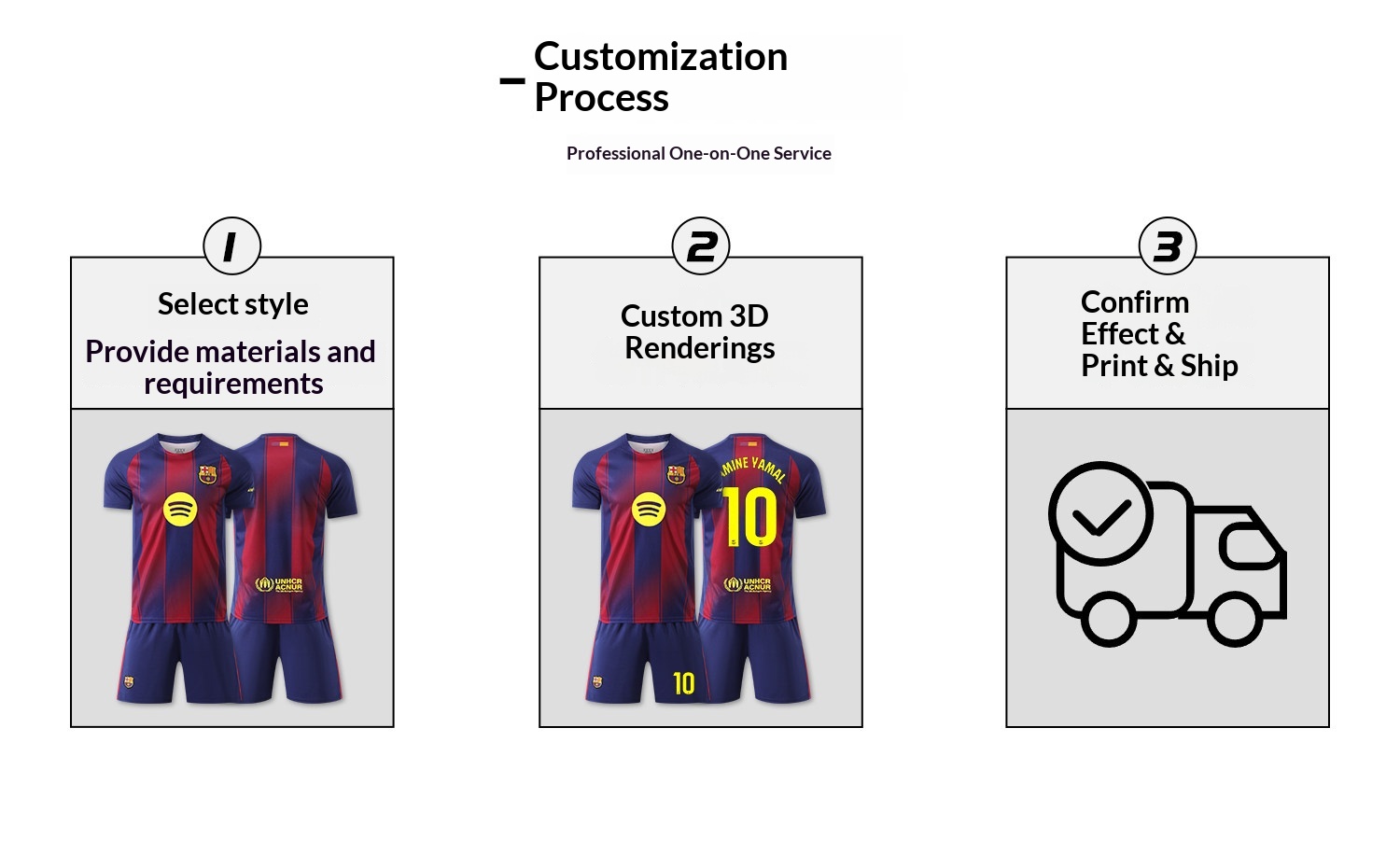 FC Barcelona 2025/26 Home Jersey Kit - Kids' Football Uniform Set detail 6