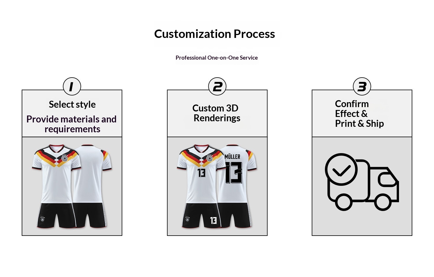 Germany National Team 2526 Home Jersey Kit - Muller Havertz Kids Long Sleeve Set detail 7