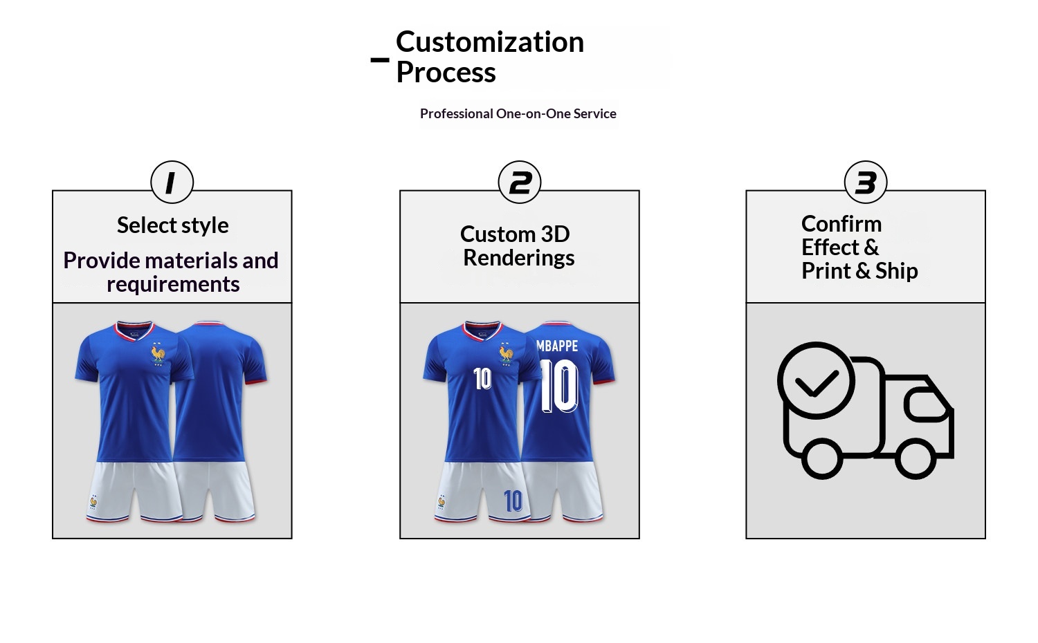 France National Team Jersey Kit - Mbappe Griezmann detail 6