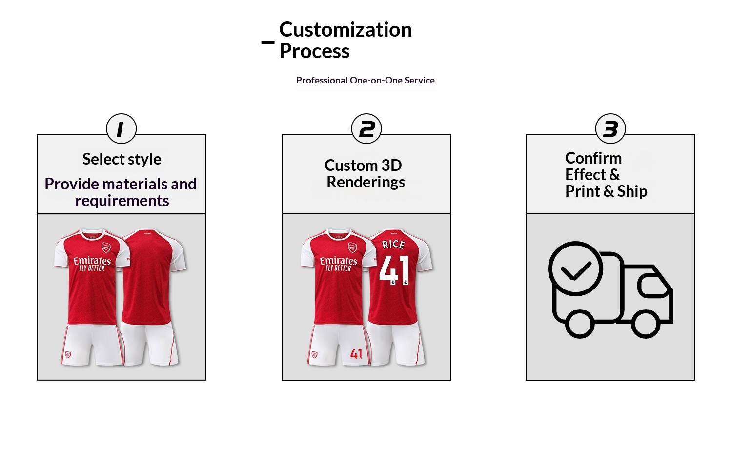 Arsenal 25/26 Home & Away Jersey Kit - Rice & Odegaard Training Match Set - Kids Football Uniform detail 6