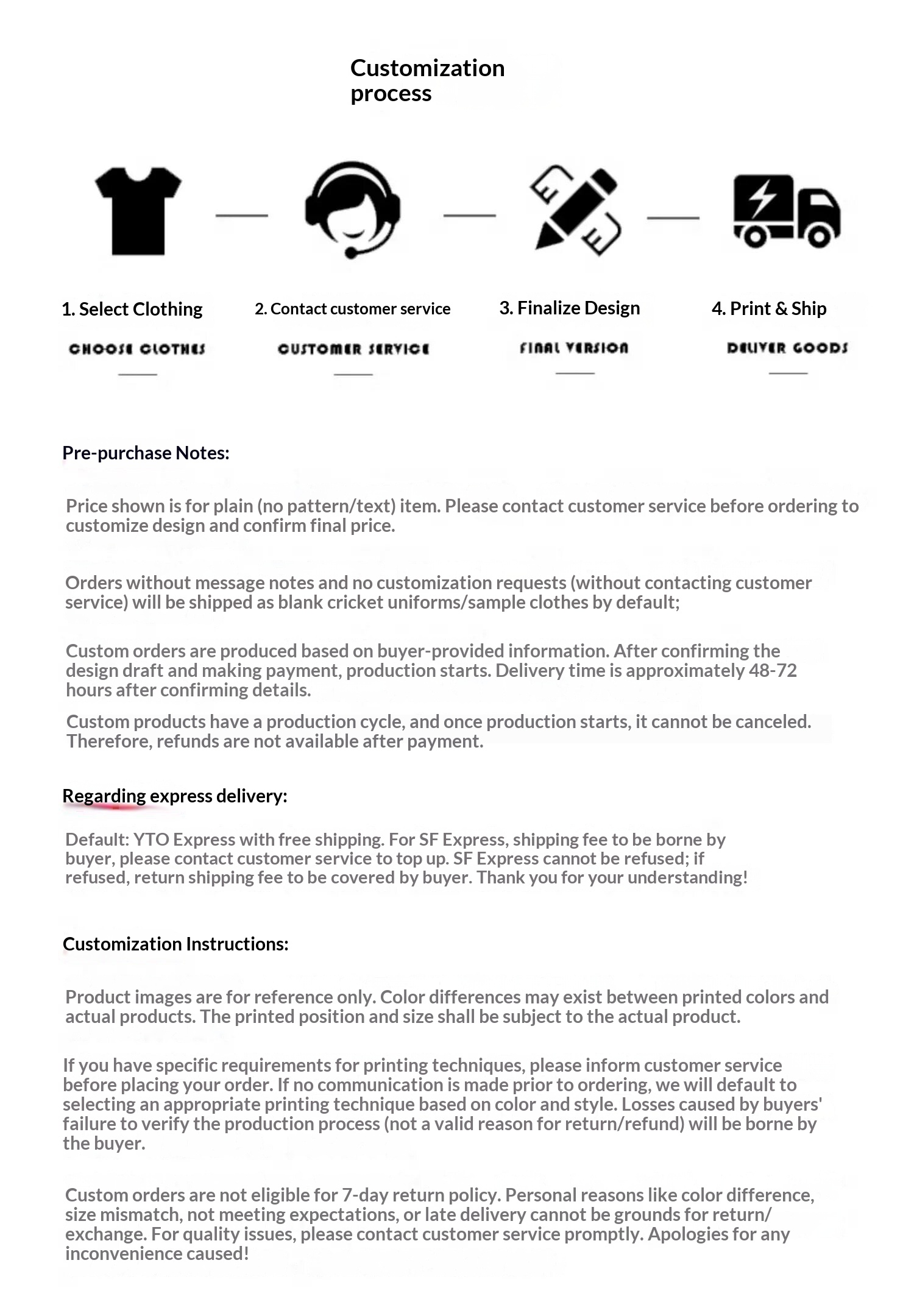 Tottenham Man City AC Dortmund Football Jersey Kit Custom Printing detail 15